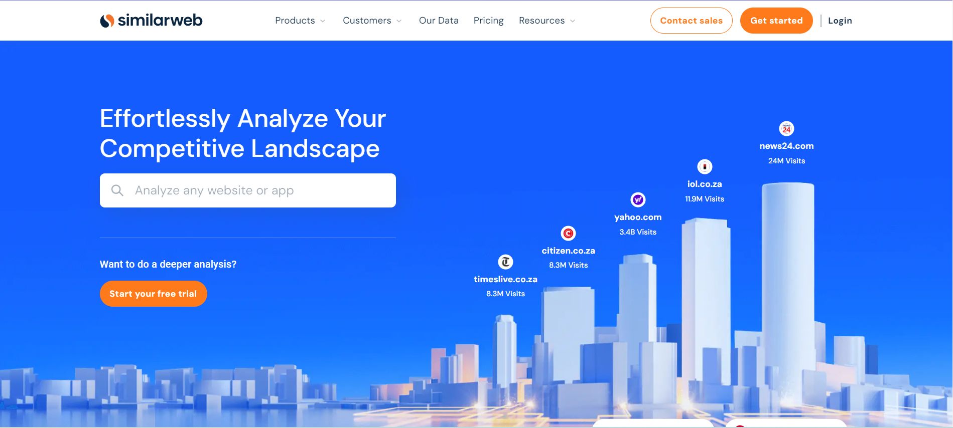 Situs Web Similarweb